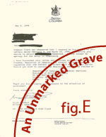 an unmarked grave - fig. E