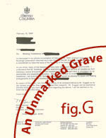 an unmarked grave - fig. G
